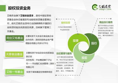 艾格资本 以“融智+融资+融商”模式助推中国农业企业发展